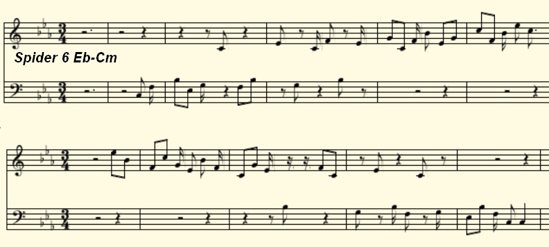 Eb Major Spider Riff